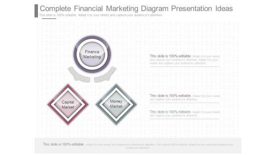 Complete Financial Marketing Diagram Presentation Ideas Complete Financial Marketing Diagram Presentation Ideas