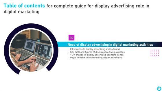 Complete_Guide_For_Display_Advertising_Role_In_Digital_Marketing_Ppt_PowerPoint_Presentation_Complete_Deck_With_Slides_Slide_10.jpg