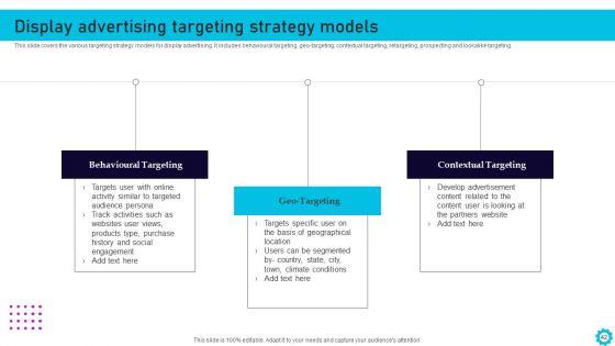 Complete_Guide_For_Display_Advertising_Role_In_Digital_Marketing_Ppt_PowerPoint_Presentation_Complete_Deck_With_Slides_Slide_42.jpg