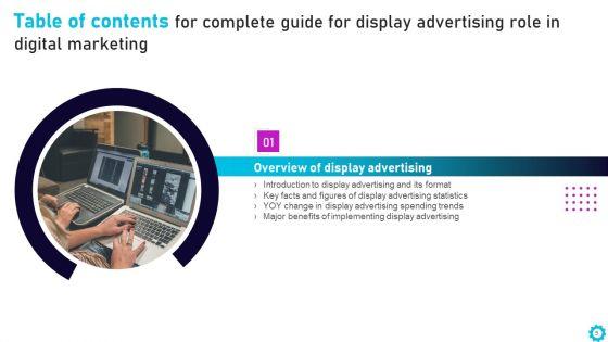 Complete_Guide_For_Display_Advertising_Role_In_Digital_Marketing_Ppt_PowerPoint_Presentation_Complete_Deck_With_Slides_Slide_5.jpg