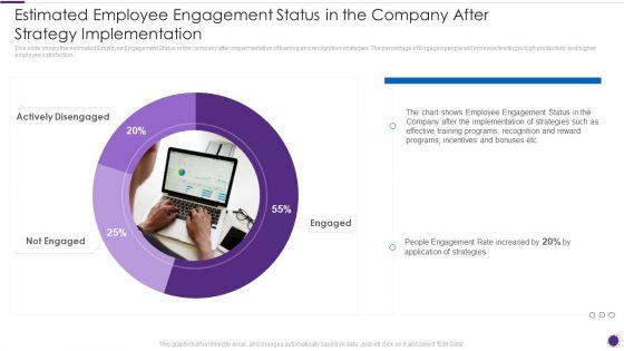 Complete_Guide_For_Total_Employee_Involvement_Strategic_Approach_Estimated_Employee_Engagement_Statu_Sample_PDF_Slide_1.jpg