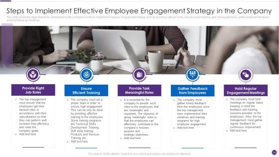 Complete_Guide_For_Total_Employee_Involvement_Strategic_Approach_Ppt_PowerPoint_Presentation_Complete_Deck_With_Slides_Slide_14.jpg