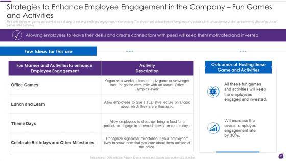 Complete_Guide_For_Total_Employee_Involvement_Strategic_Approach_Ppt_PowerPoint_Presentation_Complete_Deck_With_Slides_Slide_16.jpg