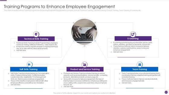 Complete_Guide_For_Total_Employee_Involvement_Strategic_Approach_Ppt_PowerPoint_Presentation_Complete_Deck_With_Slides_Slide_21.jpg