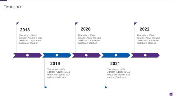 Complete_Guide_For_Total_Employee_Involvement_Strategic_Approach_Ppt_PowerPoint_Presentation_Complete_Deck_With_Slides_Slide_42.jpg