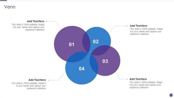 Complete_Guide_For_Total_Employee_Involvement_Strategic_Approach_Ppt_PowerPoint_Presentation_Complete_Deck_With_Slides_Slide_47.jpg