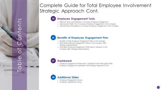 Complete_Guide_For_Total_Employee_Involvement_Strategic_Approach_Ppt_PowerPoint_Presentation_Complete_Deck_With_Slides_Slide_4.jpg