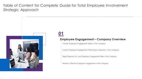 Complete_Guide_For_Total_Employee_Involvement_Strategic_Approach_Ppt_PowerPoint_Presentation_Complete_Deck_With_Slides_Slide_5.jpg