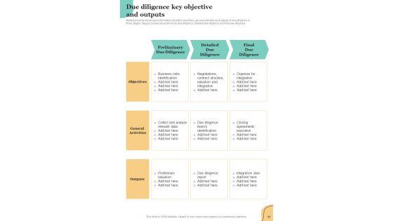 Complete_Guide_Of_Business_Mergers_And_Acquisitions_Playbook_Template_Slide_13.jpg