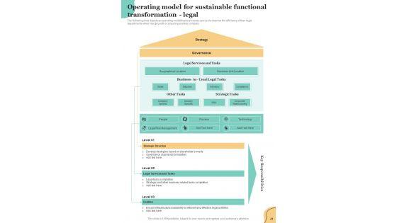 Complete_Guide_Of_Business_Mergers_And_Acquisitions_Playbook_Template_Slide_21.jpg