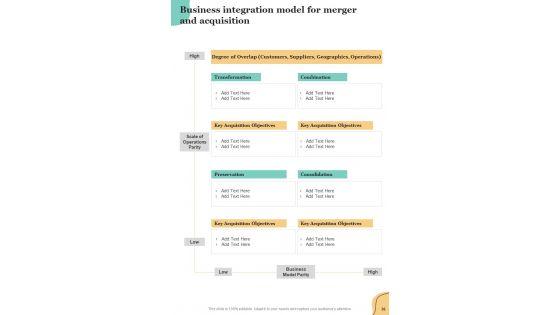 Complete_Guide_Of_Business_Mergers_And_Acquisitions_Playbook_Template_Slide_38.jpg