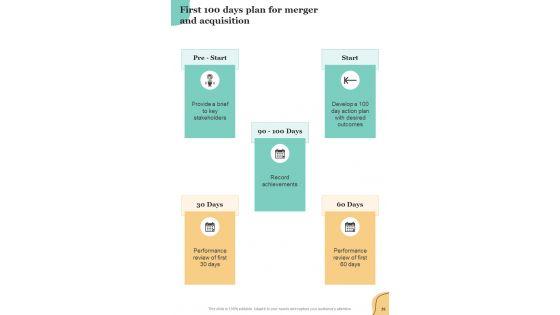 Complete_Guide_Of_Business_Mergers_And_Acquisitions_Playbook_Template_Slide_39.jpg