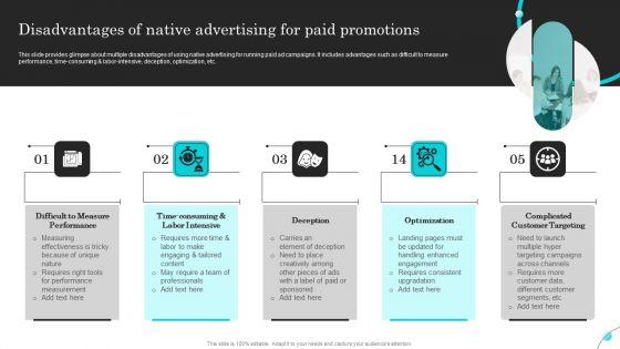 Complete_Guide_Of_Paid_Media_Marketing_Techniques_Disadvantages_Of_Native_Advertising_Inspiration_PDF_Slide_1.jpg