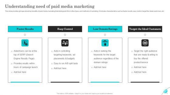 Complete_Guide_Of_Paid_Media_Marketing_Techniques_Ppt_PowerPoint_Presentation_Complete_Deck_With_Slides_Slide_7.jpg