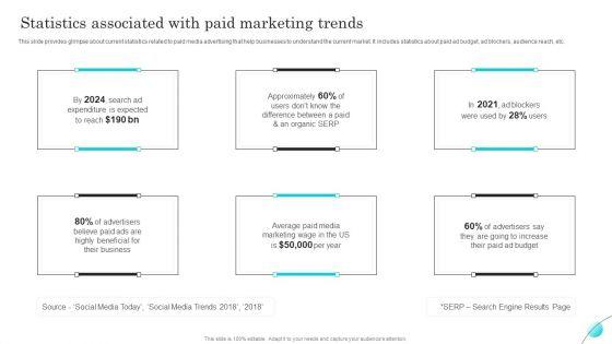 Complete_Guide_Of_Paid_Media_Marketing_Techniques_Statistics_Associated_With_Paid_Marketing_Brochure_PDF_Slide_1.jpg