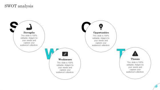 Complete_Guide_Of_Paid_Media_Marketing_Techniques_Swot_Analysis_Information_PDF_Slide_1.jpg