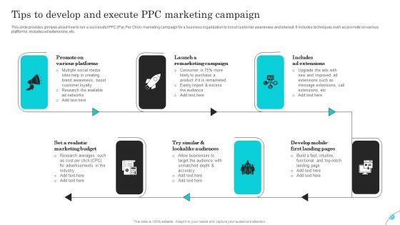 Complete_Guide_Of_Paid_Media_Marketing_Techniques_Tips_To_Develop_And_Execute_PPC_Pictures_PDF_Slide_1.jpg