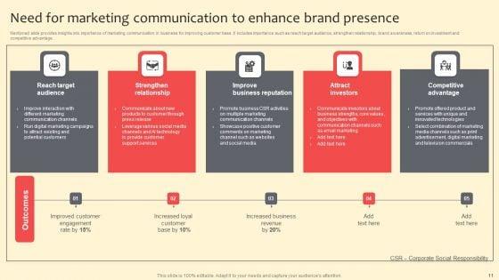 Complete_Guide_On_Marketing_Communication_Plan_Ppt_PowerPoint_Presentation_Complete_Deck_With_Slides_Slide_11.jpg