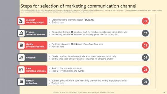 Complete_Guide_On_Marketing_Communication_Plan_Ppt_PowerPoint_Presentation_Complete_Deck_With_Slides_Slide_28.jpg