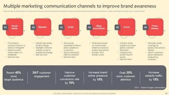 Complete_Guide_On_Marketing_Communication_Plan_Ppt_PowerPoint_Presentation_Complete_Deck_With_Slides_Slide_29.jpg