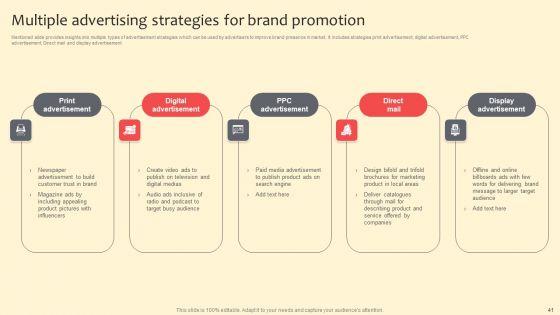 Complete_Guide_On_Marketing_Communication_Plan_Ppt_PowerPoint_Presentation_Complete_Deck_With_Slides_Slide_41.jpg