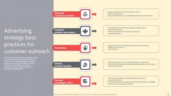 Complete_Guide_On_Marketing_Communication_Plan_Ppt_PowerPoint_Presentation_Complete_Deck_With_Slides_Slide_42.jpg