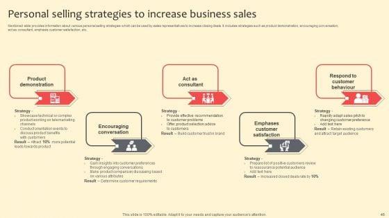 Complete_Guide_On_Marketing_Communication_Plan_Ppt_PowerPoint_Presentation_Complete_Deck_With_Slides_Slide_46.jpg
