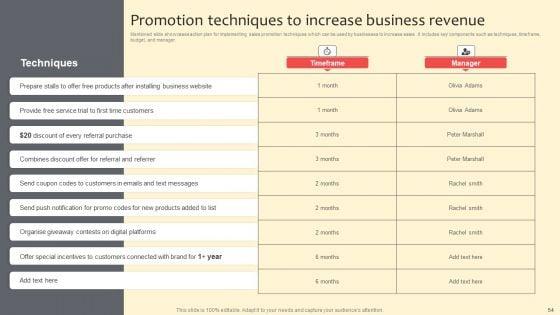 Complete_Guide_On_Marketing_Communication_Plan_Ppt_PowerPoint_Presentation_Complete_Deck_With_Slides_Slide_54.jpg