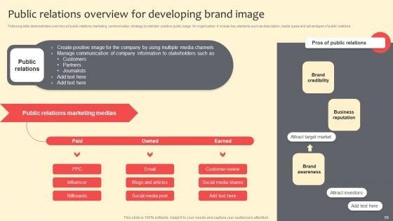 Complete_Guide_On_Marketing_Communication_Plan_Ppt_PowerPoint_Presentation_Complete_Deck_With_Slides_Slide_56.jpg