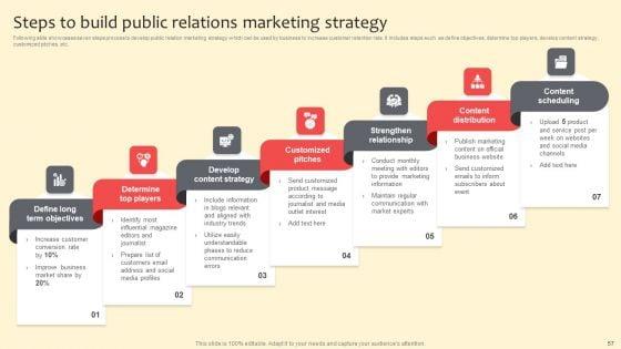 Complete_Guide_On_Marketing_Communication_Plan_Ppt_PowerPoint_Presentation_Complete_Deck_With_Slides_Slide_57.jpg
