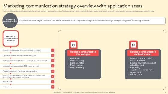 Complete_Guide_On_Marketing_Communication_Plan_Ppt_PowerPoint_Presentation_Complete_Deck_With_Slides_Slide_6.jpg