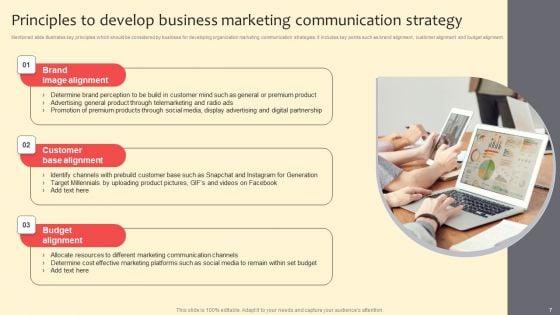 Complete_Guide_On_Marketing_Communication_Plan_Ppt_PowerPoint_Presentation_Complete_Deck_With_Slides_Slide_7.jpg