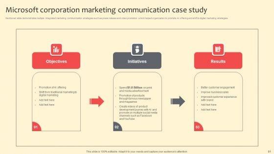 Complete_Guide_On_Marketing_Communication_Plan_Ppt_PowerPoint_Presentation_Complete_Deck_With_Slides_Slide_81.jpg