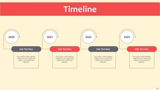 Complete_Guide_On_Marketing_Communication_Plan_Ppt_PowerPoint_Presentation_Complete_Deck_With_Slides_Slide_90.jpg