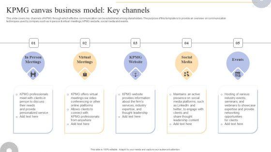 Complete_Guide_To_KPMG_Strategy_For_Driving_Business_Success_KPMG_Canvas_Business_Model_Key_Channels_Sample_PDF_Slide_1.jpg
