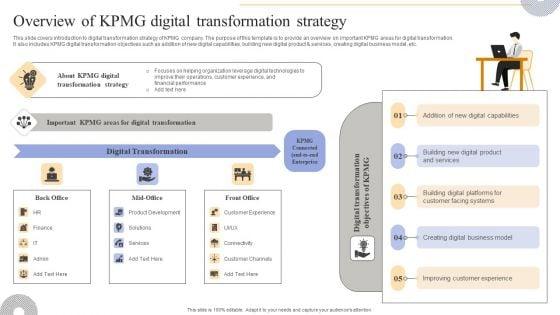 Complete_Guide_To_KPMG_Strategy_For_Driving_Business_Success_Overview_KPMG_Digital_Transformation_Strategy_Template_PDF_Slide_1.jpg