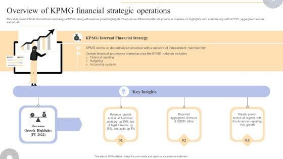 Complete_Guide_To_KPMG_Strategy_For_Driving_Business_Success_Overview_KPMG_Financial_Strategic_Operations_Summary_PDF_Slide_1.jpg