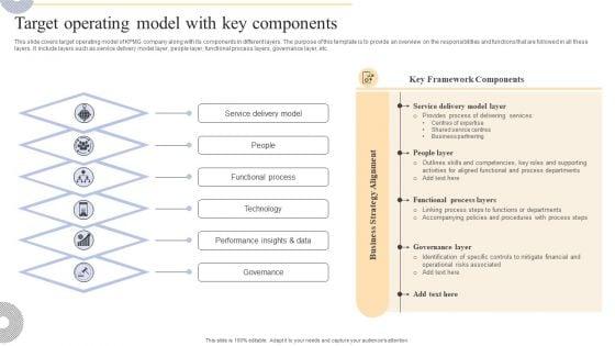 Complete_Guide_To_KPMG_Strategy_For_Driving_Business_Success_Target_Operating_Model_With_Key_Components_Information_PDF_Slide_1.jpg