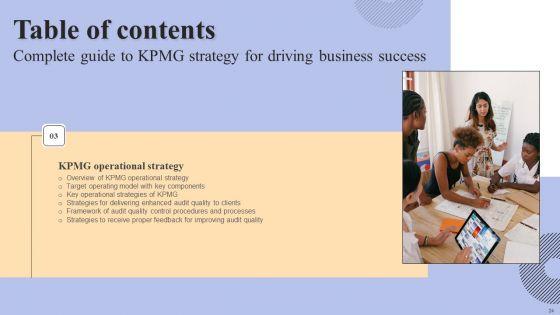 Complete_Guide_To_Kpmg_Strategy_For_Driving_Business_Success_Ppt_PowerPoint_Presentation_Complete_Deck_With_Slides_Slide_24.jpg
