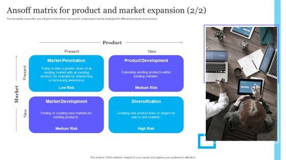 Complete_Guide_To_Product_Pricing_Techniques_Ansoff_Matrix_For_Product_And_Market_Expansion_Rules_PDF_Slide_2.jpg