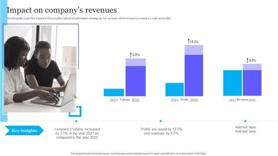 Complete_Guide_To_Product_Pricing_Techniques_Impact_On_Companys_Revenues_Infographics_PDF_Slide_1.jpg