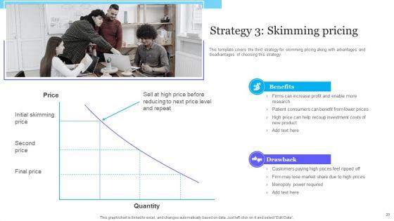Complete_Guide_To_Product_Pricing_Techniques_Ppt_PowerPoint_Presentation_Complete_Deck_With_Slides_Slide_20.jpg
