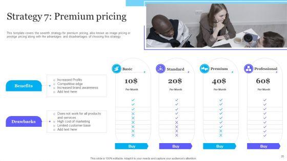 Complete_Guide_To_Product_Pricing_Techniques_Ppt_PowerPoint_Presentation_Complete_Deck_With_Slides_Slide_25.jpg