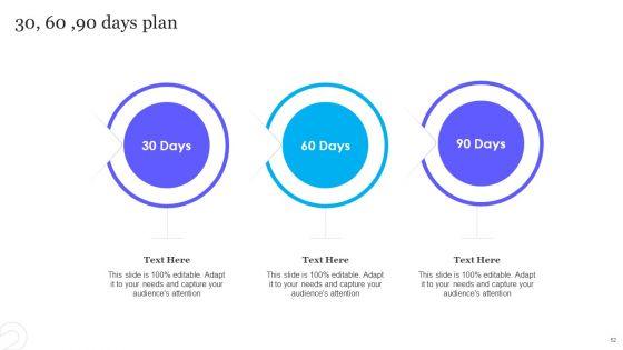 Complete_Guide_To_Product_Pricing_Techniques_Ppt_PowerPoint_Presentation_Complete_Deck_With_Slides_Slide_52.jpg