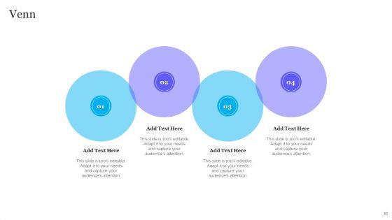 Complete_Guide_To_Product_Pricing_Techniques_Ppt_PowerPoint_Presentation_Complete_Deck_With_Slides_Slide_53.jpg