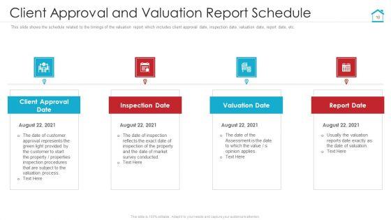 Complete_Manual_For_Property_Evaluation_Ppt_PowerPoint_Presentation_Complete_With_Slides_Slide_10.jpg
