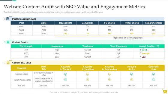 Complete_Online_Marketing_Audit_Guide_Ppt_PowerPoint_Presentation_Complete_With_Slides_Slide_19.jpg