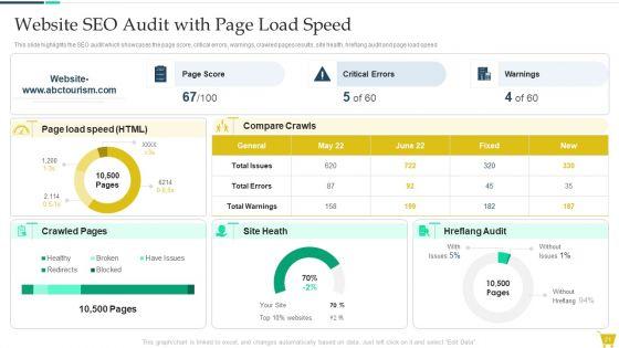 Complete_Online_Marketing_Audit_Guide_Ppt_PowerPoint_Presentation_Complete_With_Slides_Slide_21.jpg