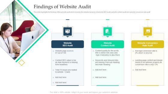 Complete_Online_Marketing_Audit_Guide_Ppt_PowerPoint_Presentation_Complete_With_Slides_Slide_22.jpg