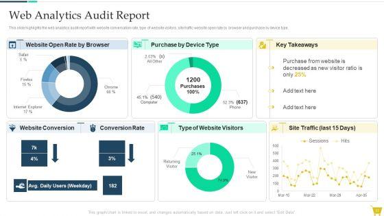 Complete_Online_Marketing_Audit_Guide_Ppt_PowerPoint_Presentation_Complete_With_Slides_Slide_37.jpg